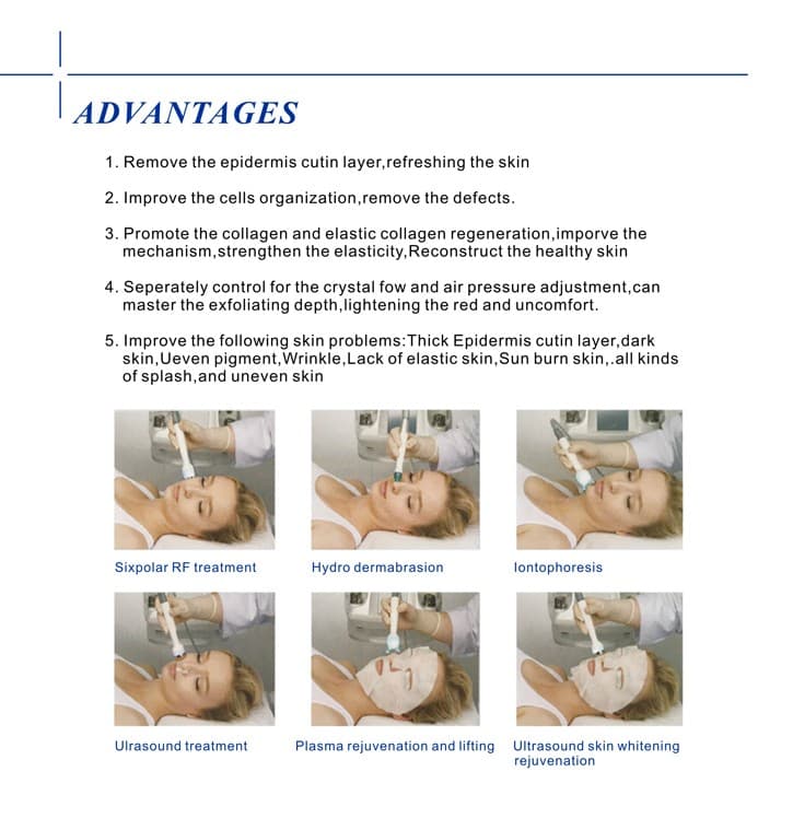 skin care treatment