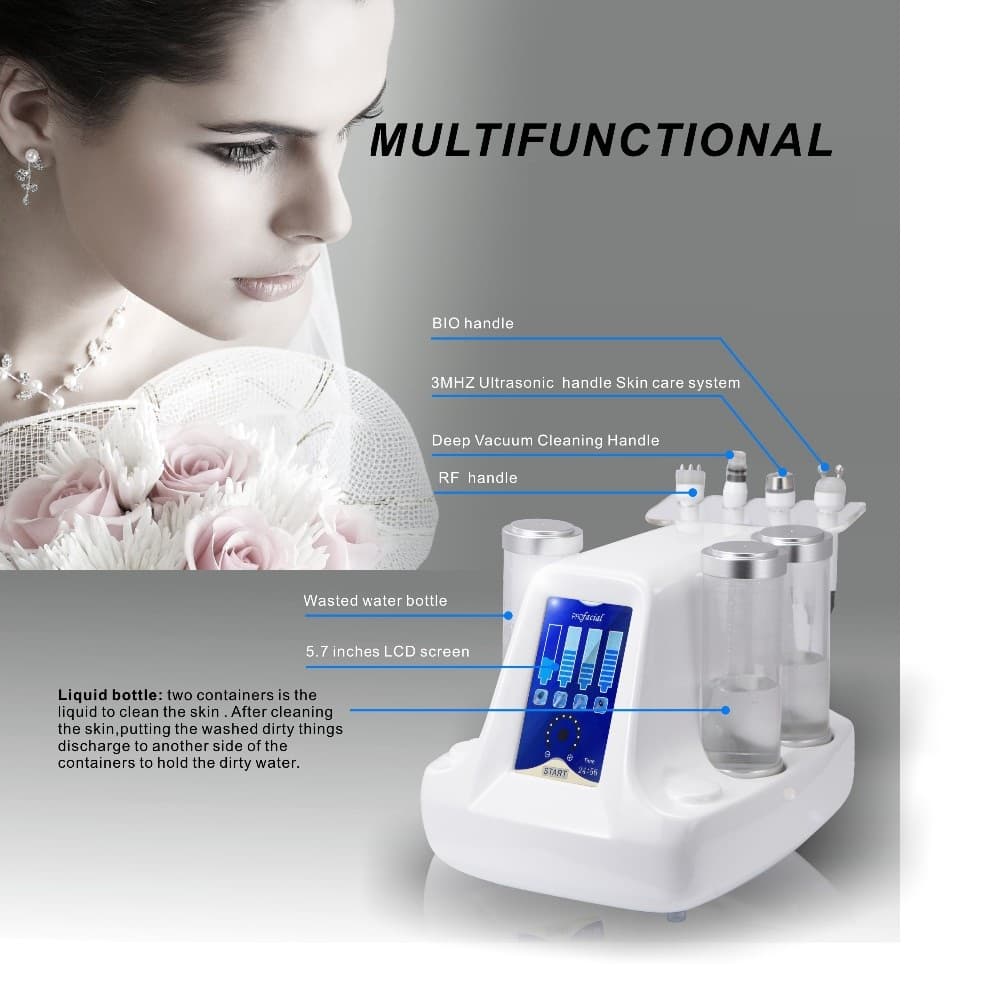 skin care treatment