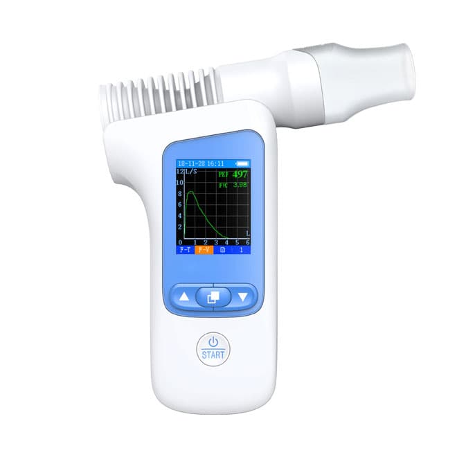 Respiratory Spirometer System EKONYM03