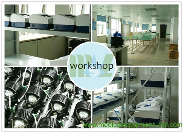 elisa microplate reader workshop