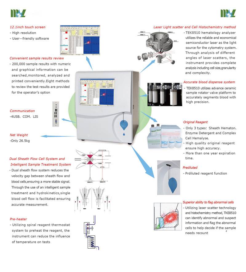 Clinical and Diagnostics automatic hematology analyzer