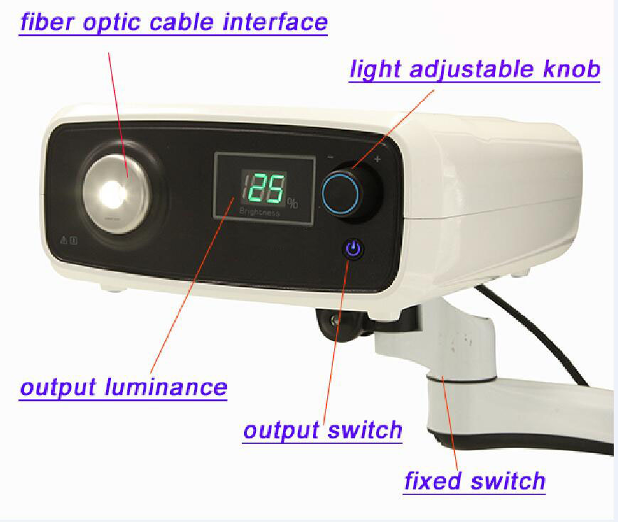 use led light source MSLCL01