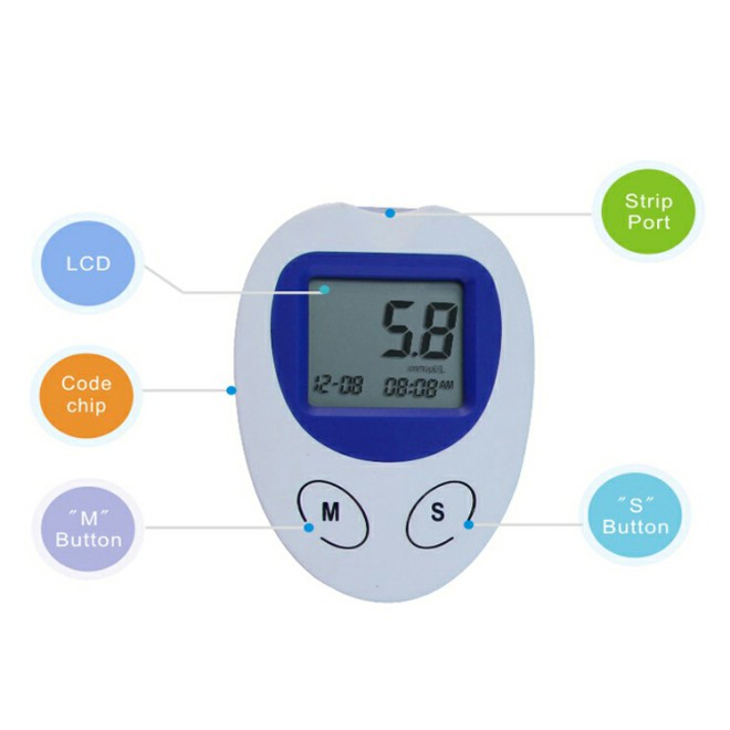 buy blood glucose monitor