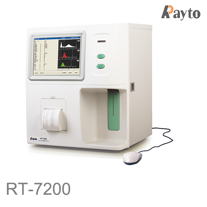 23-parameter RT-7200