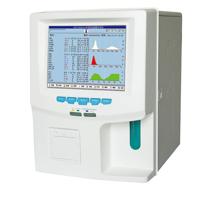 Auto-Hematology-Analyzer-machine-URIT-2900Plus