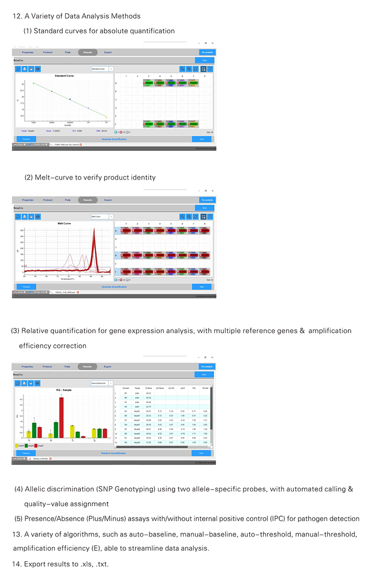 DNA Testing Thermal Cycler Clinical Analytical Instruments Real Time PCR Machine