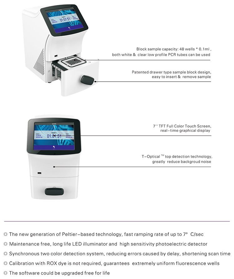 DNA Testing Thermal Cycler Clinical Analytical Instruments Real Time PCR Machine